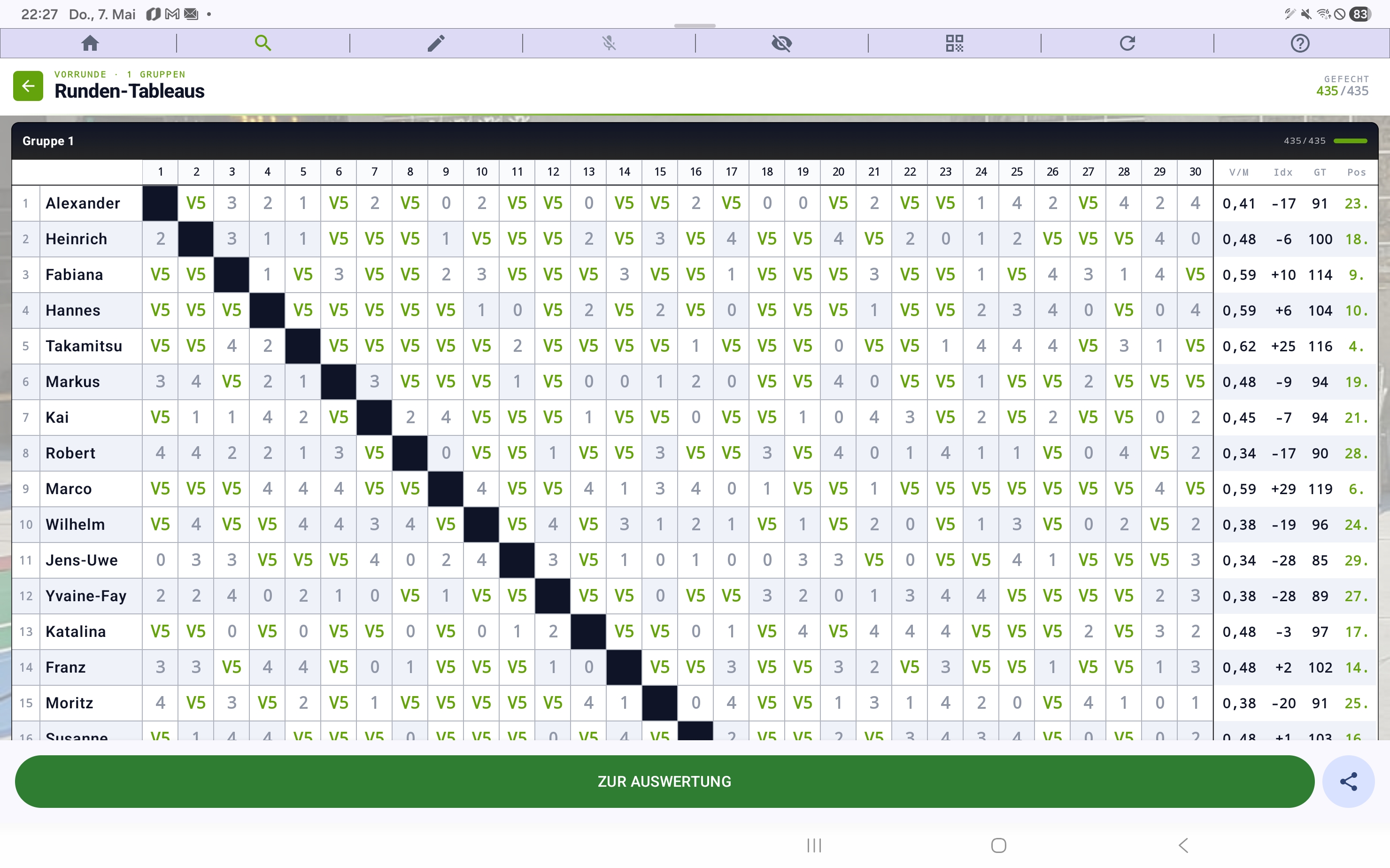 Screenshot: Eine große Runde — alle Fechter in einem Pool, Tablet im Querformat