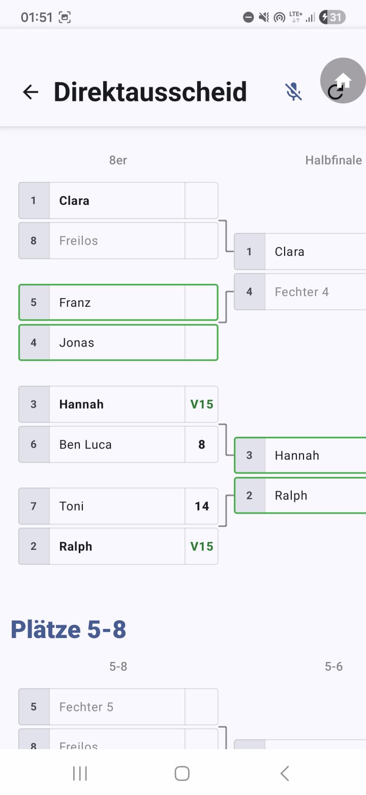 Screenshot: Direktausscheid im Detail mit Gefechtspaarungen
